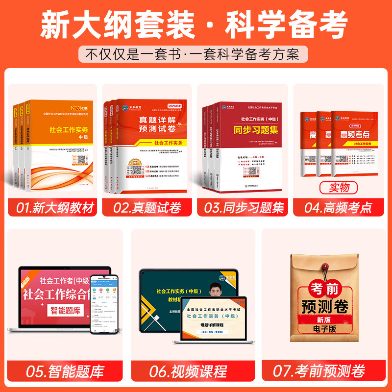 2026年新版全国初级社工中级社会工作者考试指导教材历年真题押题模拟试卷社会工作实务+社会工作综合能力+社会工作法规与政策助理社会工作师2025可搭配官方社工 全套推荐!中级社工 教材+试卷+习题+考