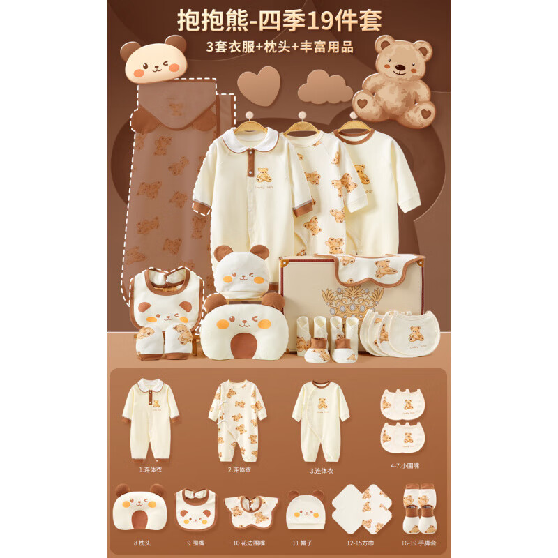 全纯棉时代新生儿礼盒秋冬新生的儿满月见面礼初生宝宝纯棉套装母婴用品大全 抱抱小熊19【四季款】的 59cm (0-3个月的宝宝)