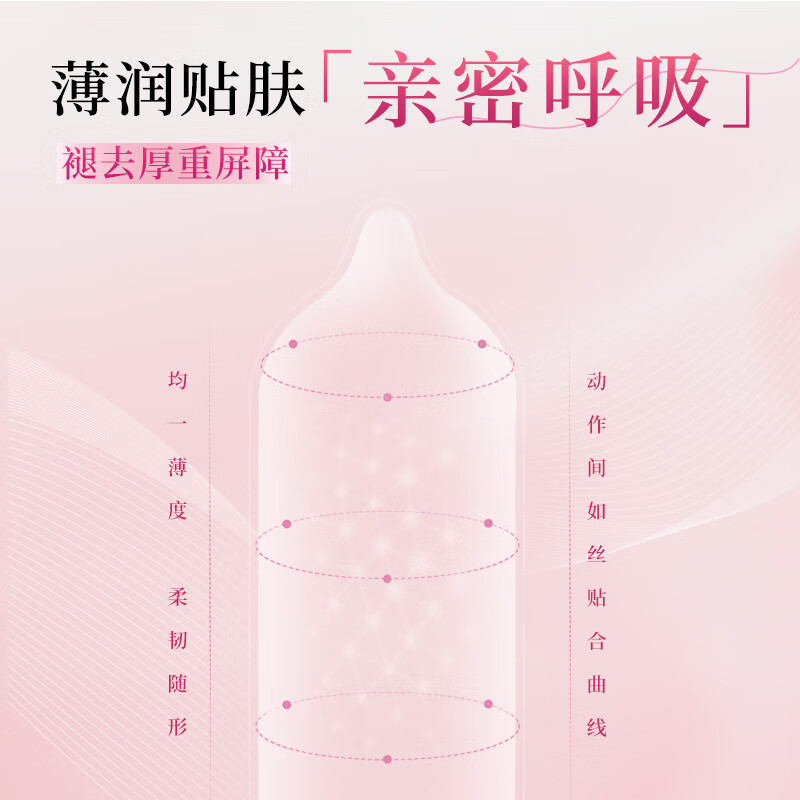 冈本超薄玻尿酸避孕套 隐形裸入安全套 润滑延时持久男女成人用品套套 【新一代玻尿酸】超薄水润14只