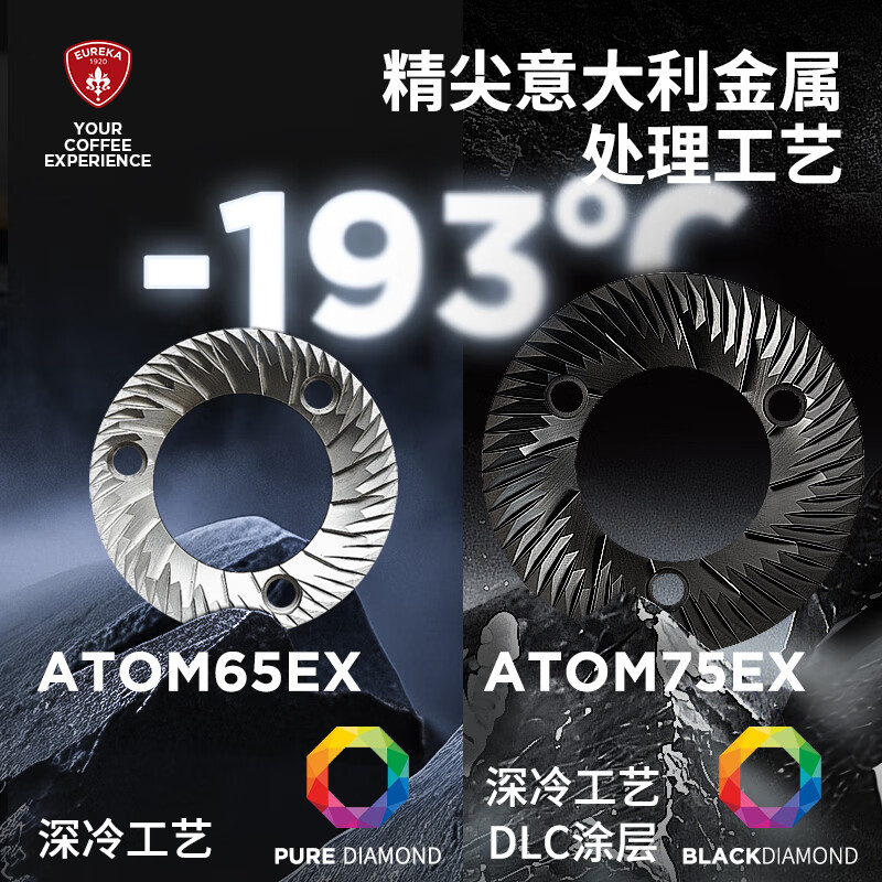 EUREKA磨豆机 ATOM EX意大利进口意式咖啡豆计时定量咖啡粉电动研磨机 ATOM EX75-黑色
