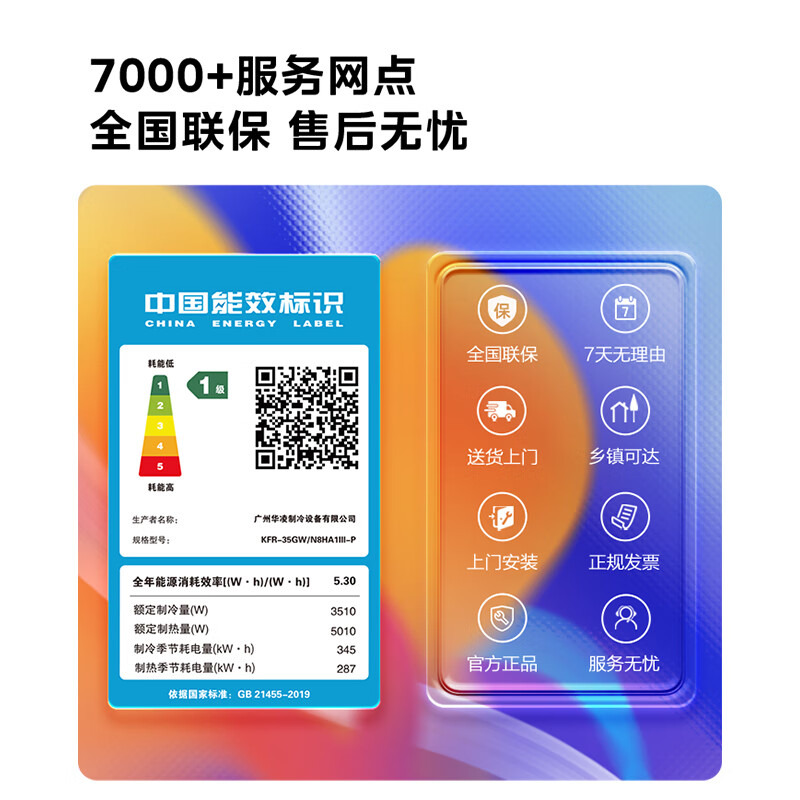 华凌空调挂机大1.5匹 超省电Pro一级能效变频 家用壁挂式省电空调 APF5.3电量可视 以旧换新 超省电 大1.5匹 KFR-35GW/N8HA1Ⅲ-P