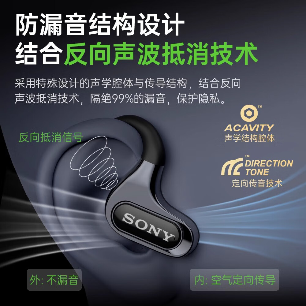 SONY AXSM索尼无线蓝牙耳机挂耳式骨传导降噪不入耳运动跑步防水智能app调音超长续航支持一拖二2025新款 黑色