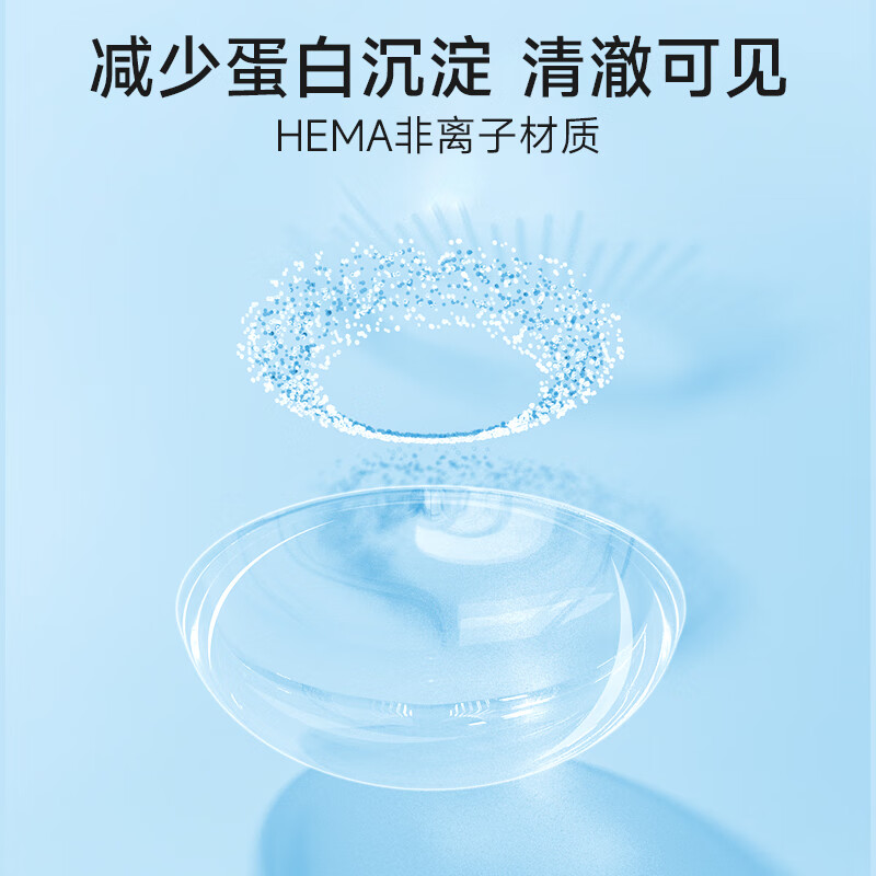Ena透明隐形眼镜月抛3片 近视镜片小直径抗UV舒适透氧旗舰店正品 月抛3片 650度