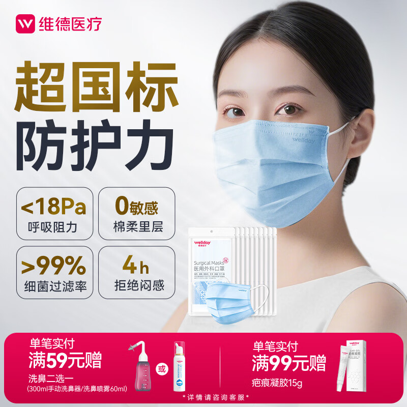 维德（WELLDAY）一次性医用外科口罩透气防沙尘保暖防鼻炎过敏灭菌级蓝色100只