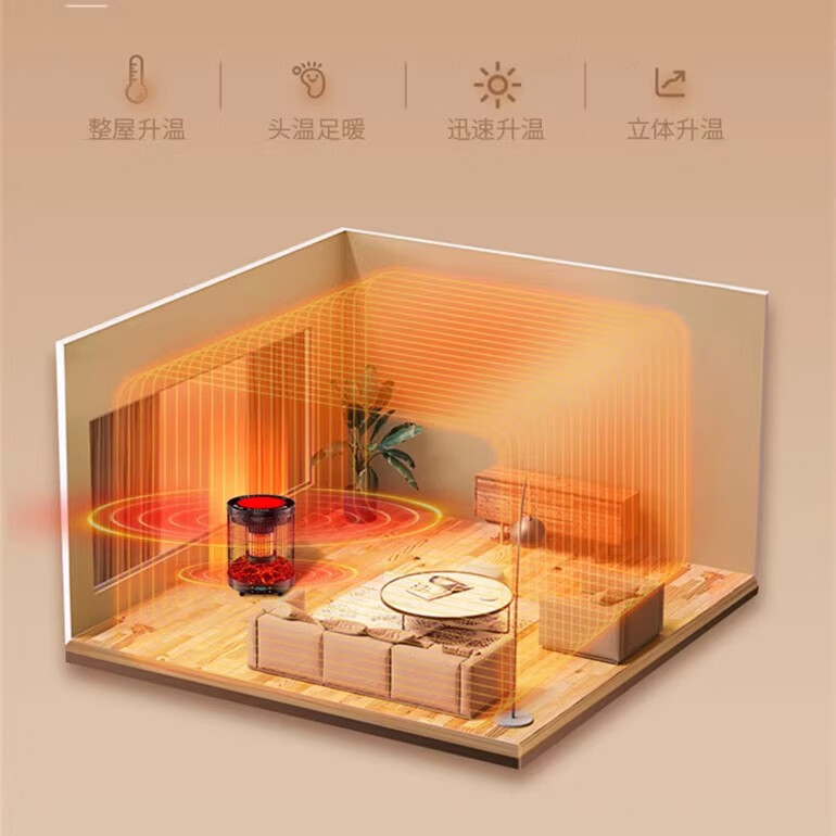 骆驼取暖器新款多功能语音上下分体式全加热取暖器围炉煮茶 取暖器【智能】+露营茶桌+水壶