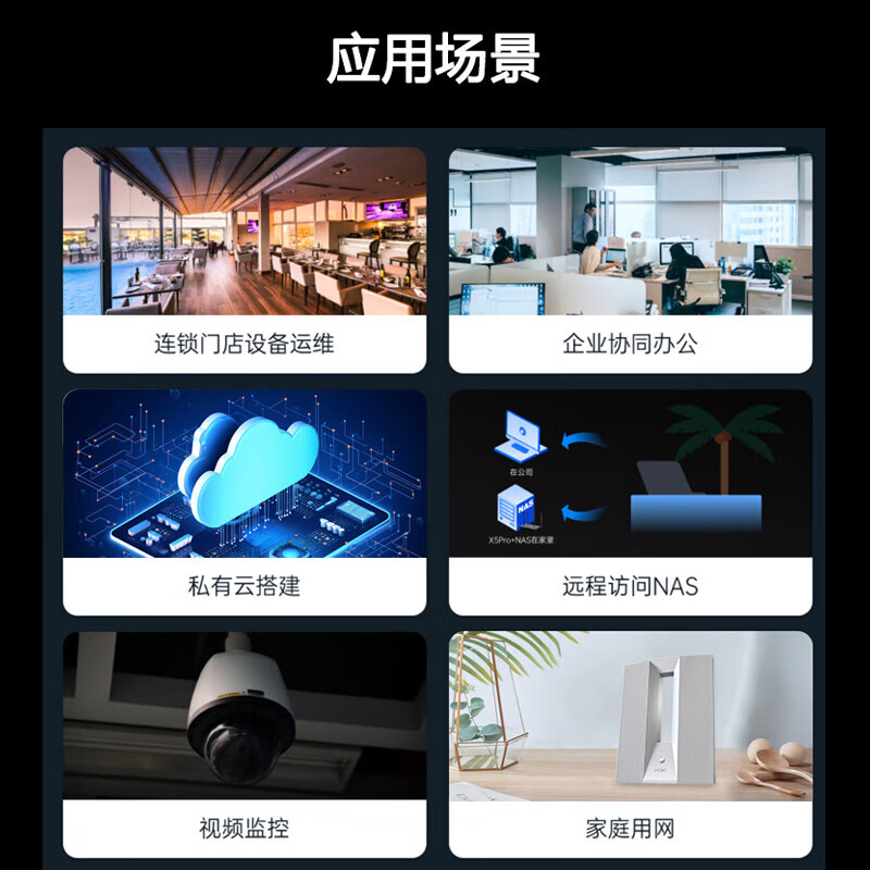 H3C华三无线路由器wifi6双频千兆路由企业级商用高速穿墙王双wan智能SD-WAN异地组网 内置AC 家用办公 ER1605G5-W/新品3000M/带机100