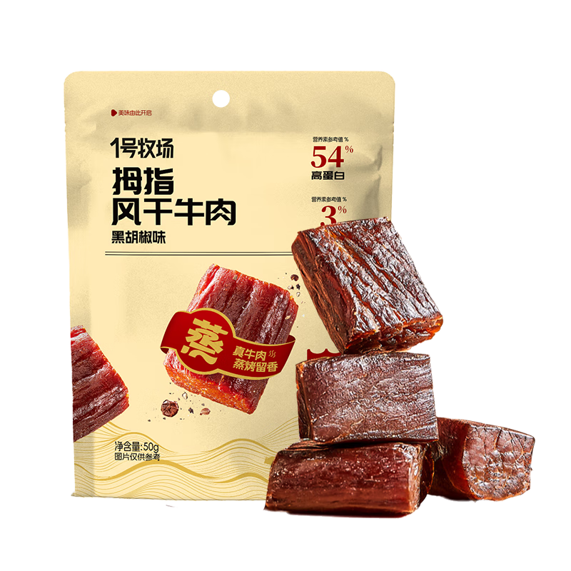 һ Ĵָţ 50gں иͯʳ Сװ 16С 10.9Ԫ