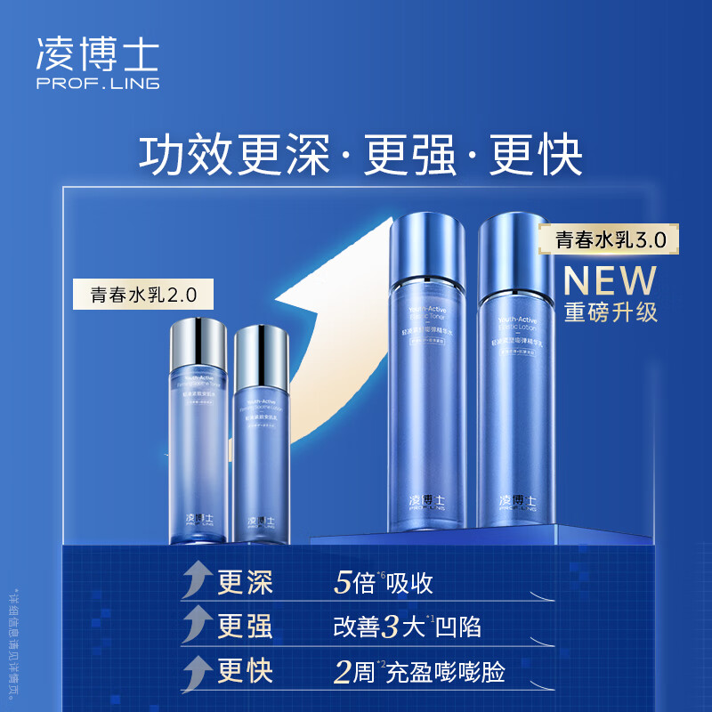 凌博士青春水乳3.0套装紧致舒缓修护抗皱全分子量玻尿酸生日礼物送女友 【重磅升级】青春水乳3.0