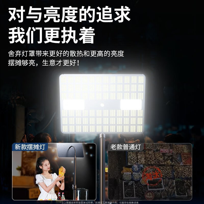 超亮12-85v灯led灯地摊夜市灯充电摆摊专用照明灯应急电瓶 600W【1080灯珠】+2.1米支架+灯板23*33cm