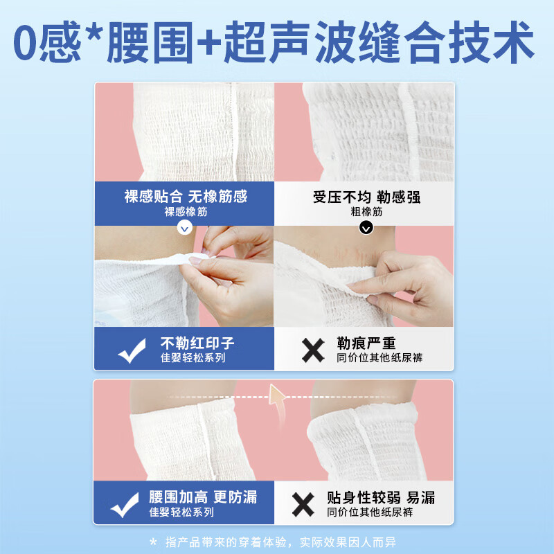 佳婴轻松裤夏季超薄透气拉拉裤新生婴儿男女宝宝尿不湿母婴尿裤 XXL码68片(12-16KG)