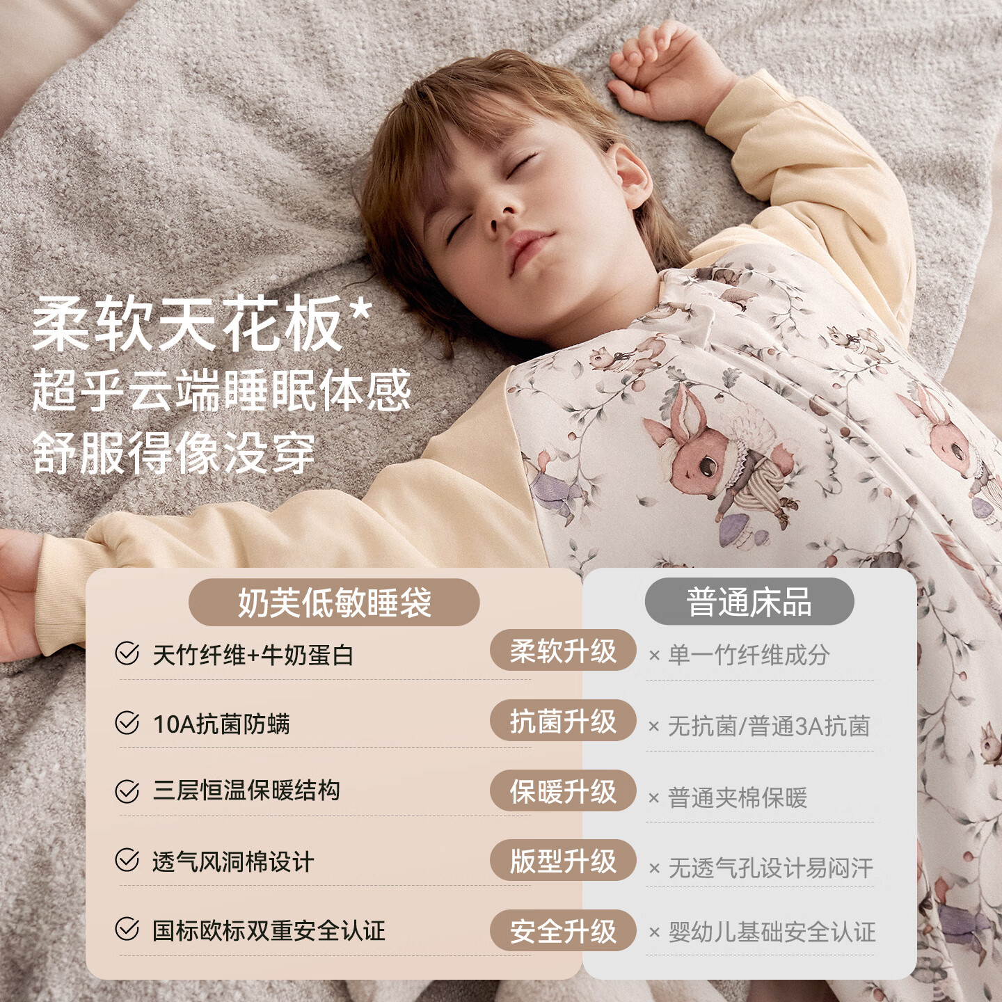 嫚熙（EMXEE）婴儿睡袋宝宝奶芙分腿睡袋儿童恒温防踢被 适暖款【恒温棉+天竹纤维】爱丽丝森林 建议18-24℃ 110码【建议身高96-110cm】