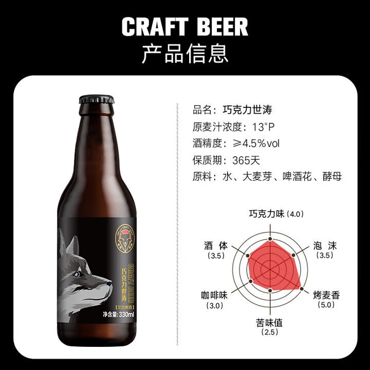 黑狸巧克力世涛 13.0°P/≥4.5%vol 黑啤酒精酿整箱装 巧克力世涛【三周年版】330ml*12