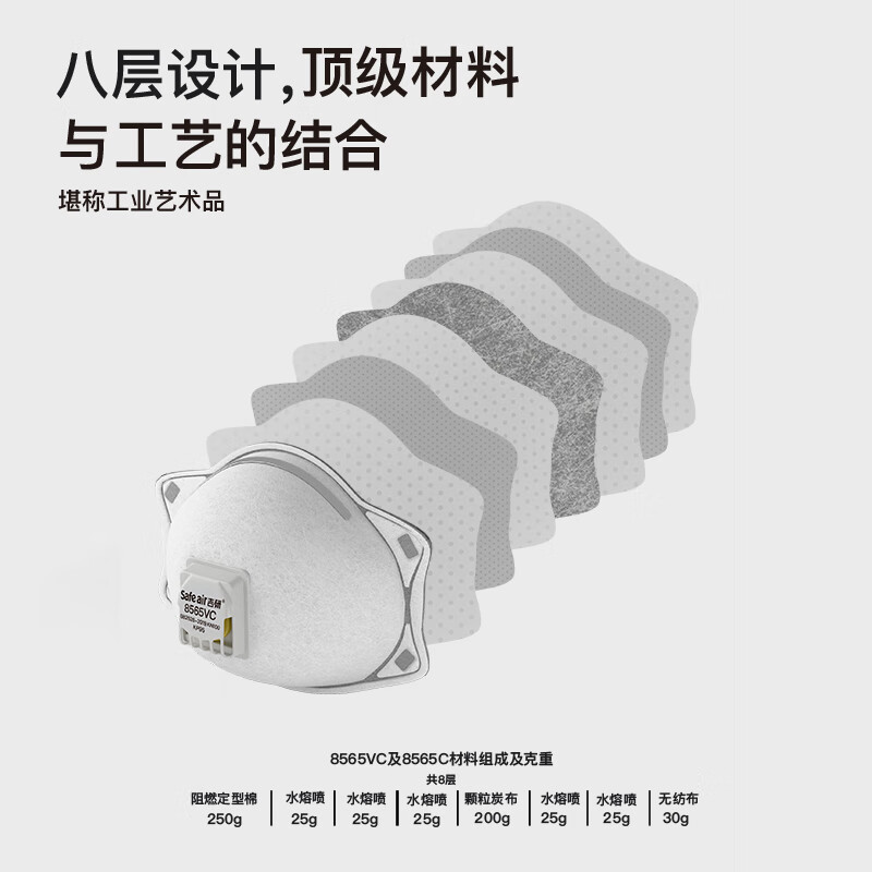 吉研KP95活性炭口罩工业专用KN100防甲醛电焊灰尘雾霾苯胺新房装修 专业防甲醛+油性【10只装无阀】