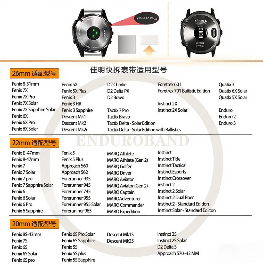 ENDUROBAND适用佳明Garmin飞耐时Fenix8/Fenix7X/Fenix6X/Fenix5X/955/965/Epix Pro/Tactix8硅胶快拆表带 太空灰/橙拼色表带 26mm宽接口