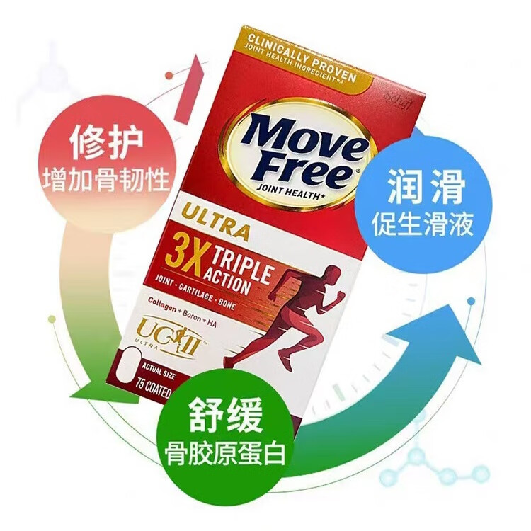 旭福MoveFree美国骨胶原蛋白关节维骨力补氨糖软骨素钙片白瓶75粒 益节骨胶原白瓶*75级（三瓶装）