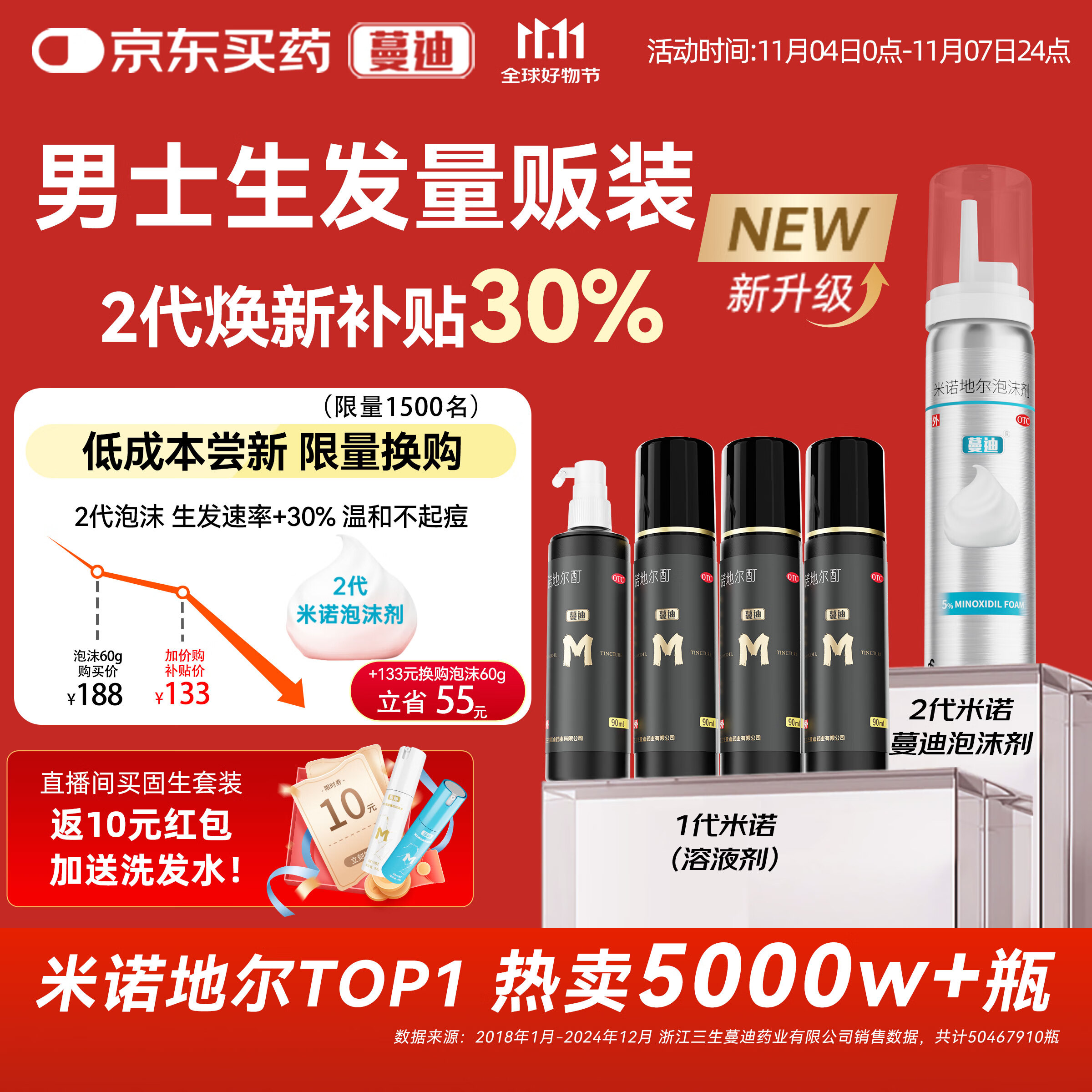 蔓迪生发喷雾90ml*4瓶【超值量贩装】5%米诺地尔酊男士专用治脱发育发斑秃原液搽剂曼迪京东自营米洛