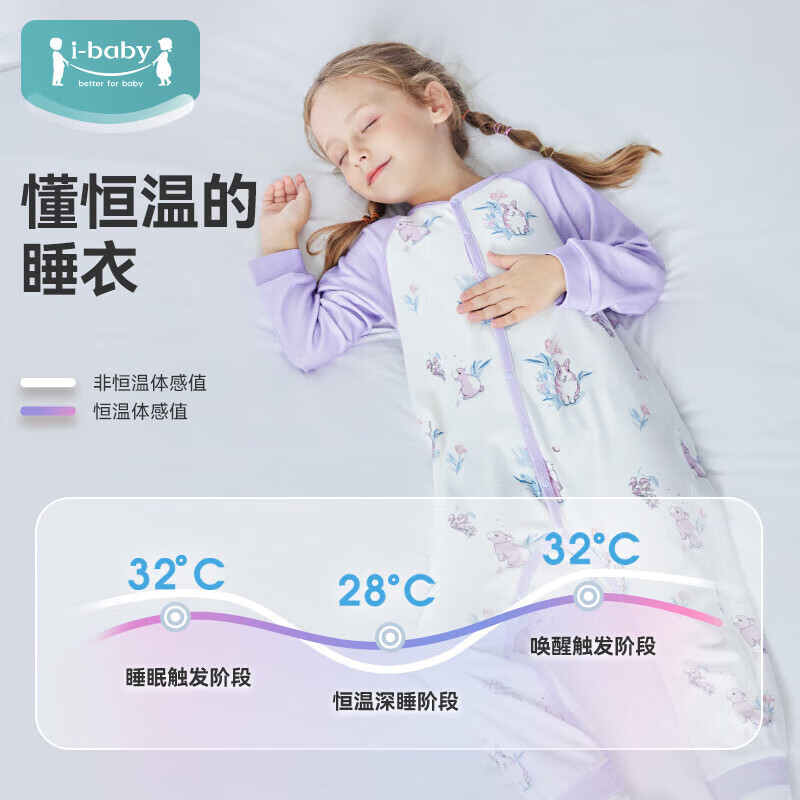 ibaby/英伦宝贝儿童恒温针织长袖连体衣中小大童秋冬睡衣家居服柔软舒 熊猫家园 74cm 【90码】
