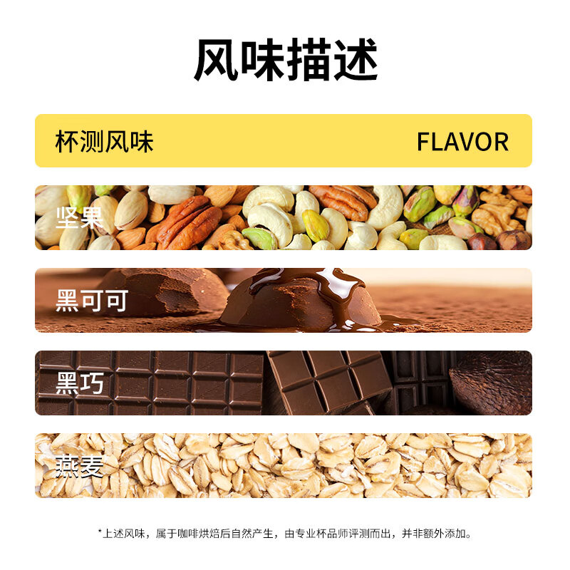 LUJIAZUI熔岩可可意式浓缩美式黑咖啡豆深烘浓郁油脂丰富500g/1kg量贩装 500g