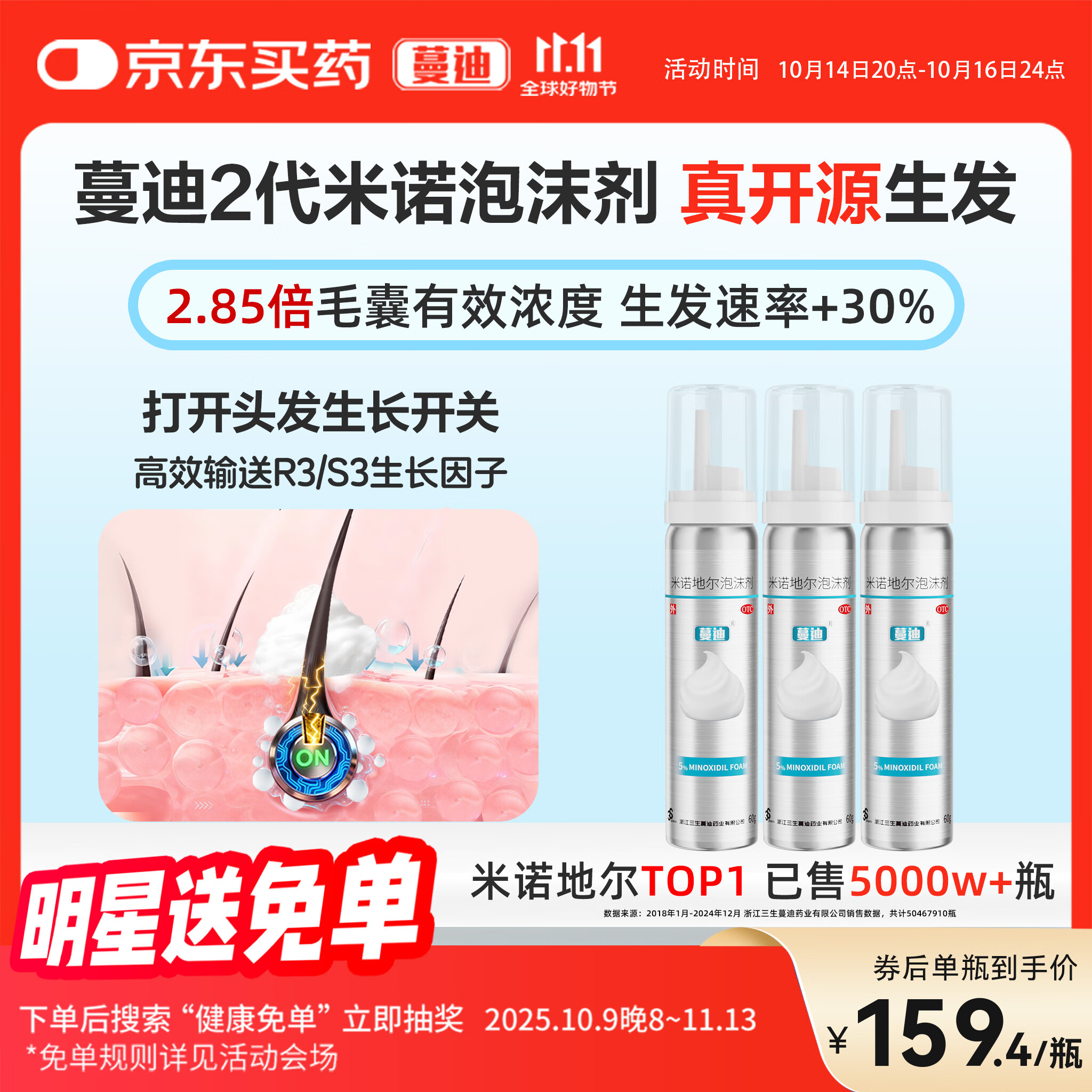 【第二代米诺地尔】蔓迪5%生发泡沫剂60g*3（倍速生发 温和不起痘）男女士专用治脱发防脱育发米洛原液酊搽剂