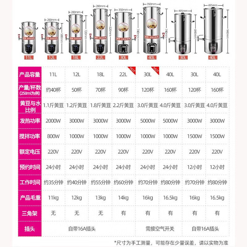 现磨豆浆机什么品牌？这5款高效无渣，口感浓郁超赞
