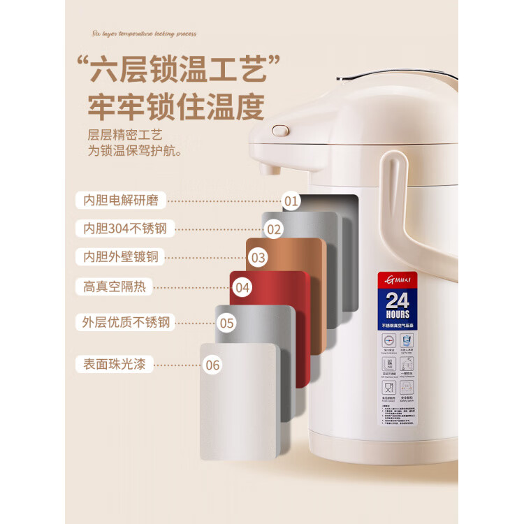 JCZS品质水壶家用储水保温按压式保温壶316不锈钢内胆气压式热水 白色2500ml【升级316不锈钢】双管+金属压杆