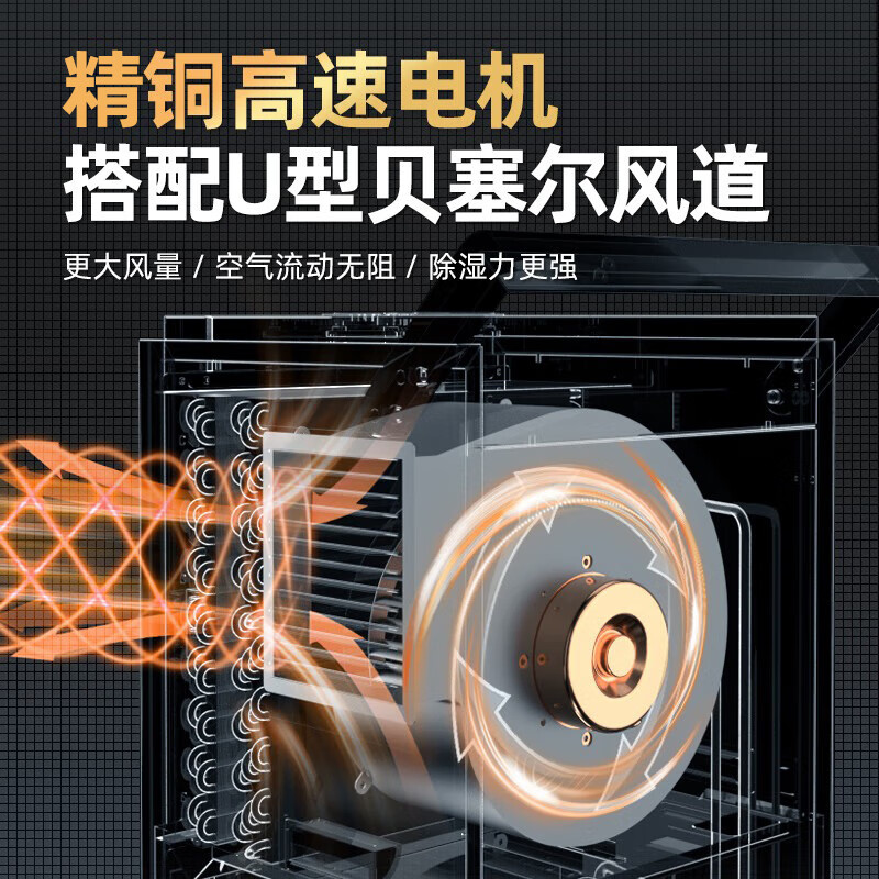 2025年除湿机品牌排名前十名,这10款高效能、静音设计,居家必备神器-图片6