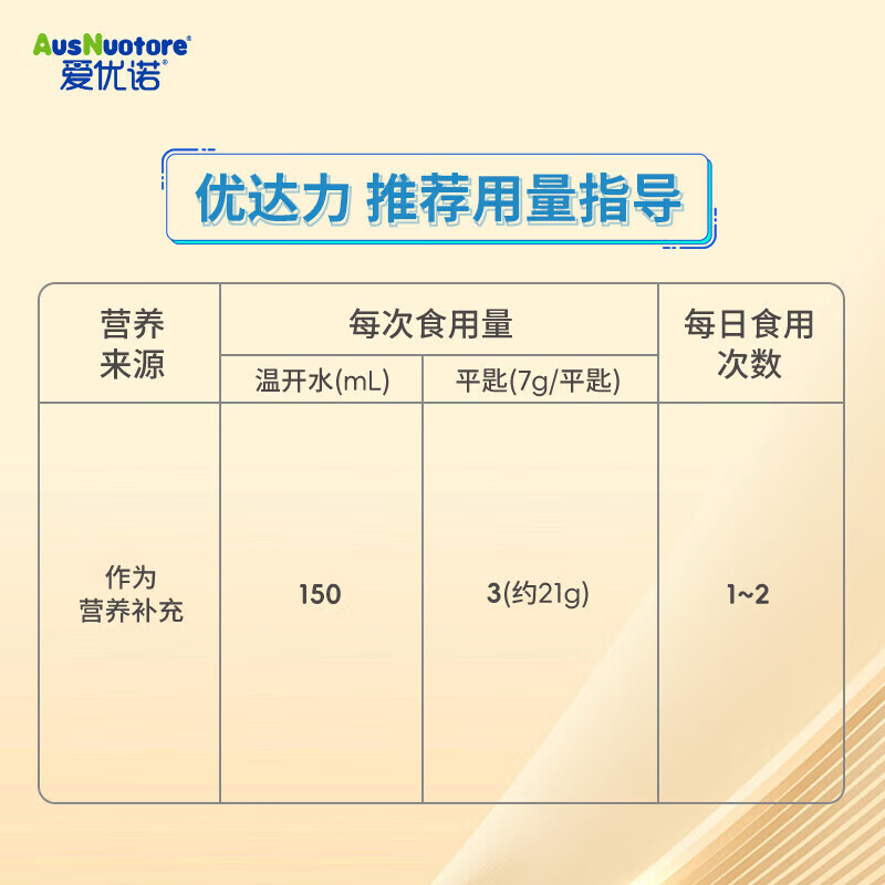 爱优诺优达力特殊医学用途蛋白质组件氨基酸配方奶粉动物蛋白粉术后康复 280g*1罐 【体验装】