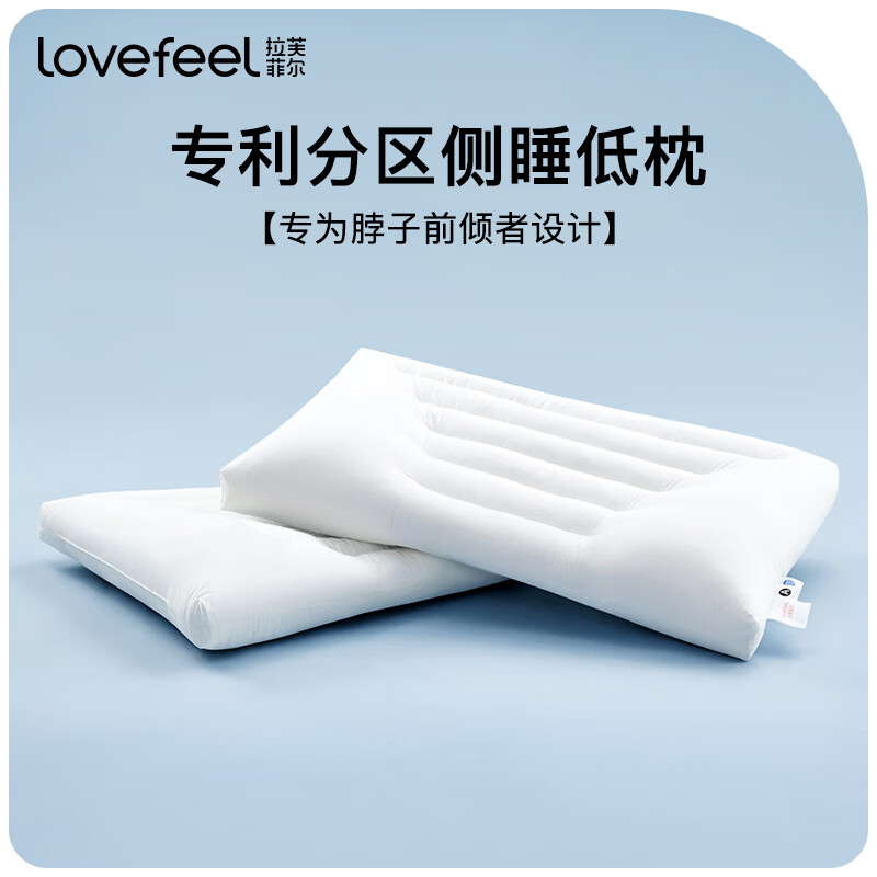 纤维枕价格分析助手|纤维枕价格走势