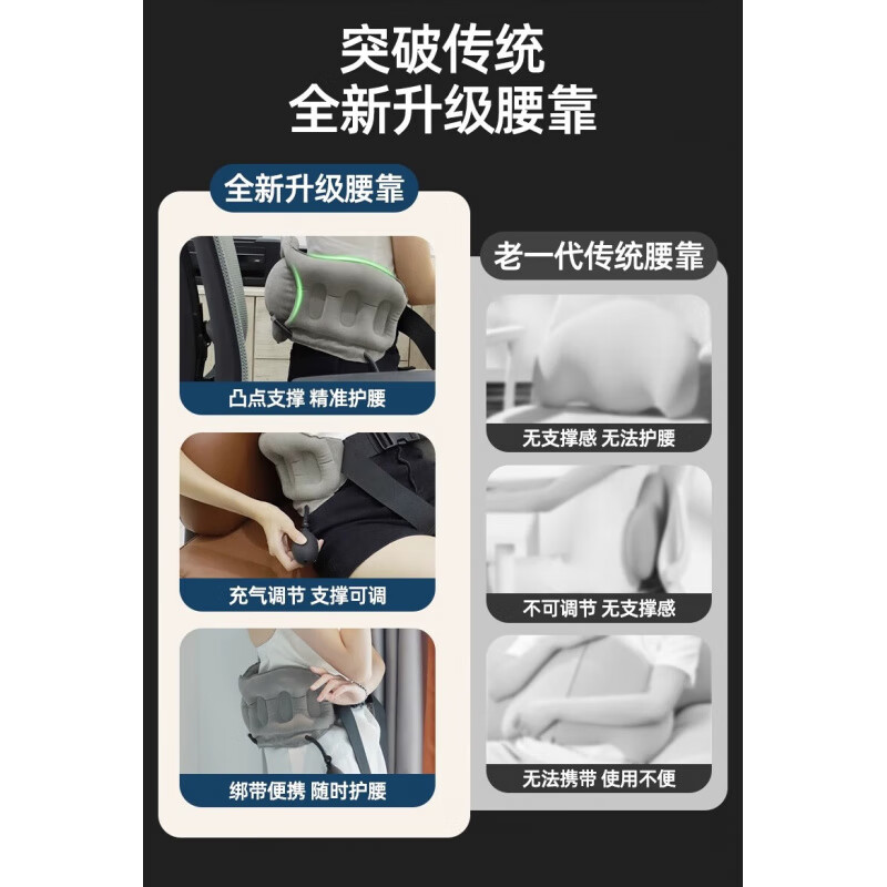 DEATKN德国按压充气腰垫飞机腰枕腰靠垫长途高铁二等座睡觉神器便携腰托 【灰色】凸点支撑-按压充气-高低可调