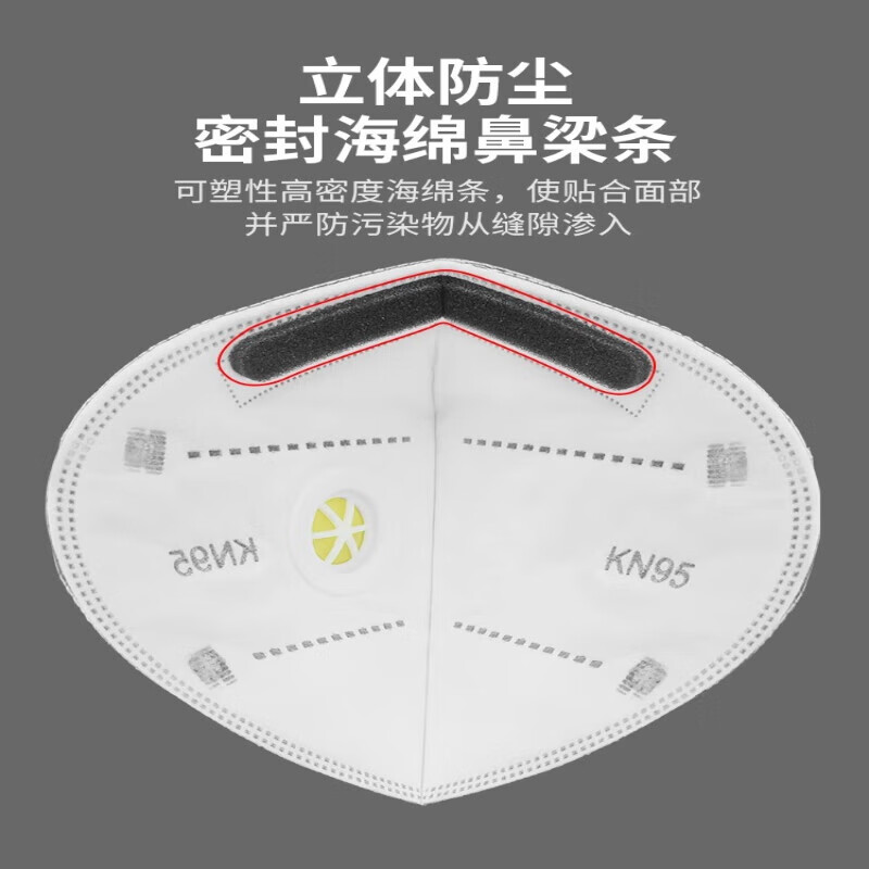 贝因维丝口罩n95防粉尘工邺业 100片白色 7层活性炭成人KN带阀95+海绵条+独立包装