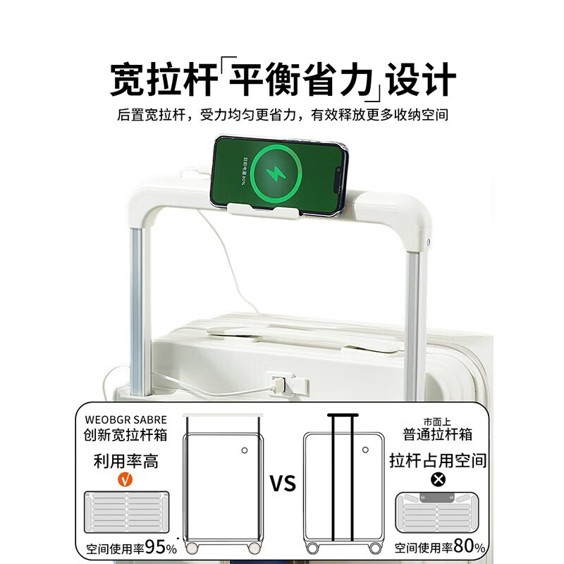 WEOBGR SABRE瑞士军刀子母行李箱20寸登机宽拉杆女免托运多功能超轻密码旅行箱 象牙白-子母箱【2025新款】 20英寸 【适合5-10天出行】