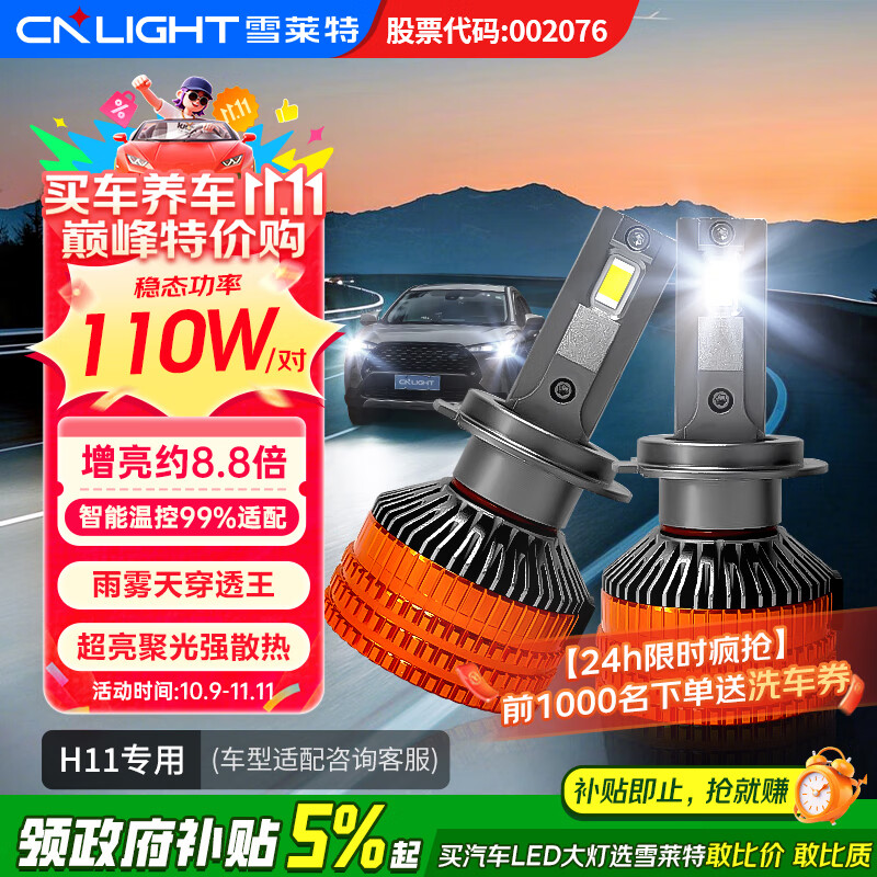 ѩ����Yϵ��110W����͸������LED��ƴ��ʳ���ǿ��۹⳵��H11