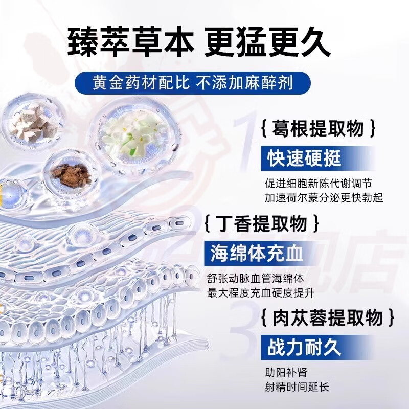 妃芝萱半固体苯佐卡因凝胶乳膏天夫膏滋养膏利丙双卡卡因进口原研的药 轻度敏感【一盒装】 官方自售