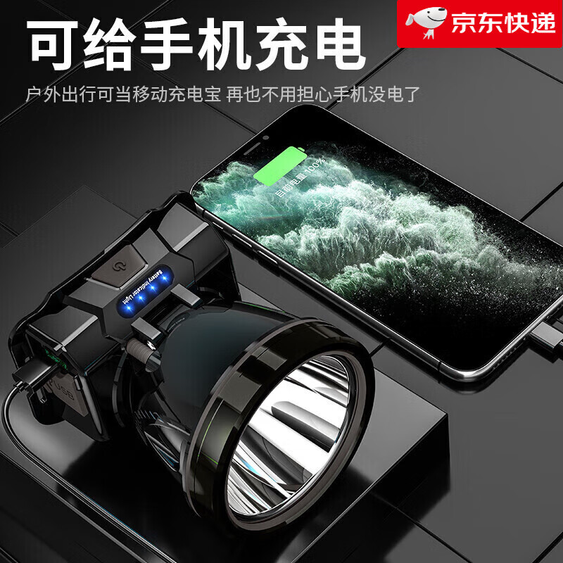 探路蜂EWPLIRE強光頭燈亮LED可充電戶外遠射防水頭戴式 光杯充電款