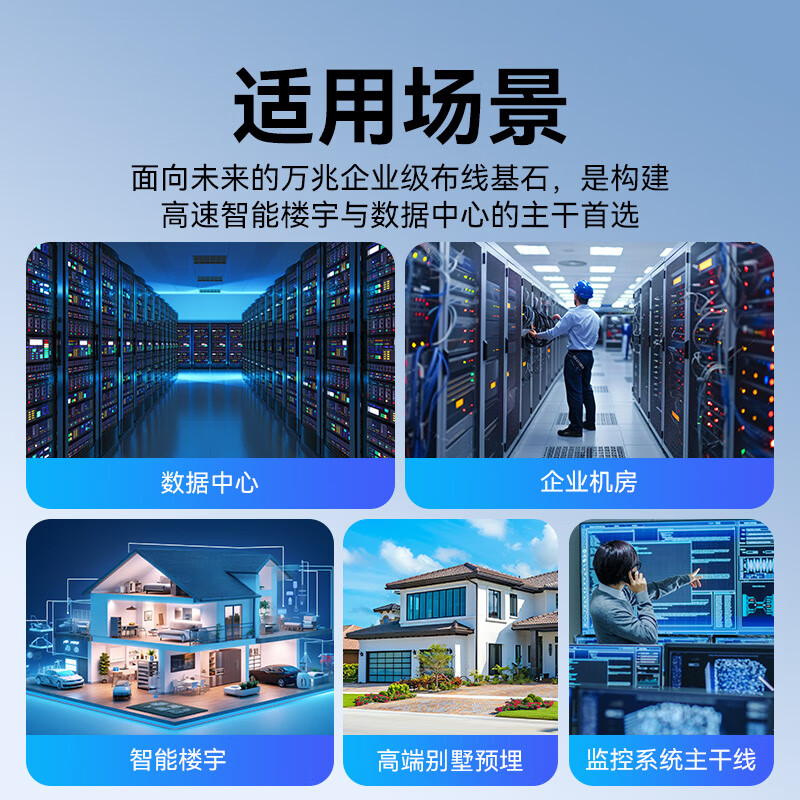 长飞YOFC丨iFibre超六类非屏蔽网线万兆高速网络跳线 八芯双绞成品网线电脑宽带工程家用监控宿舍网线 白色 305米