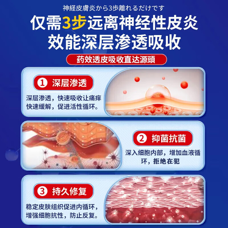 岩井昃弘神经性皮炎药皮肤瘙痒脂溢性皮炎湿疹脚气真菌王手足癣感染止痒膏 买三发五【永绝后患】不再犯 皮肤痒越抓越痒皮肤药膏