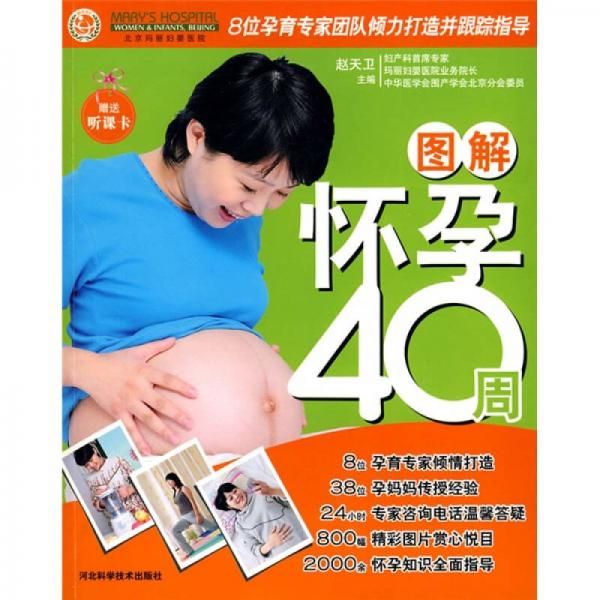 图解怀孕40周