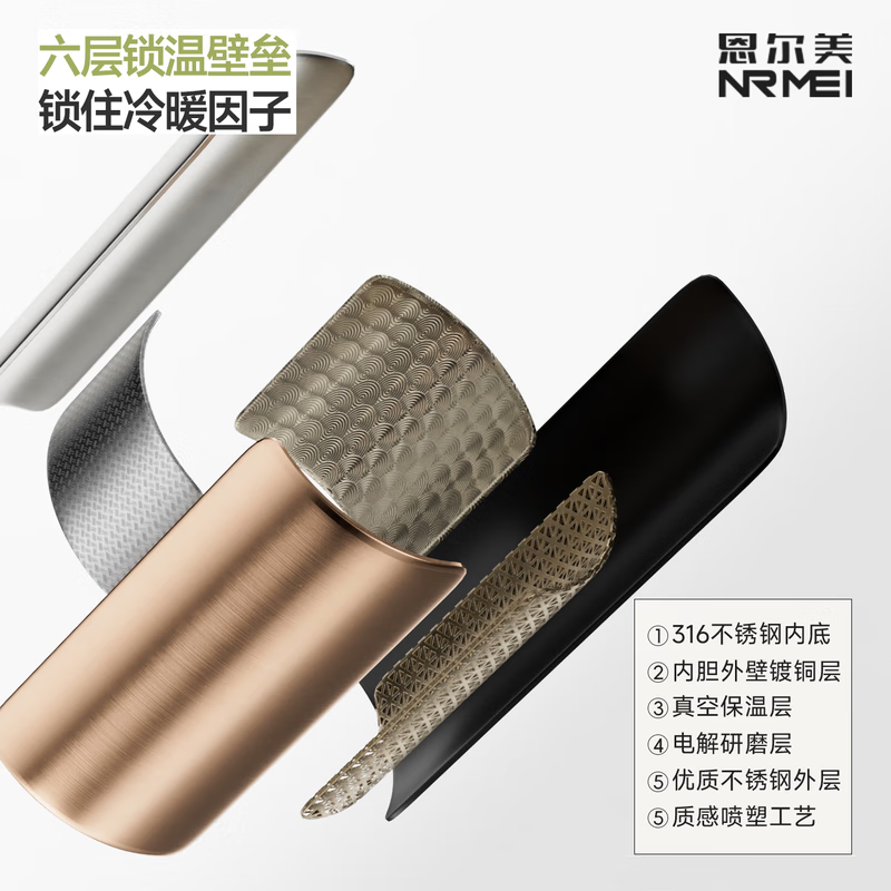 恩尔美（nRMEi）保温壶杯大容量316不锈钢家用暖热水瓶便携车载户外旅行保温水壶 【抗菌316】夜空黑2.0升【保温72小时+双节茶仓】