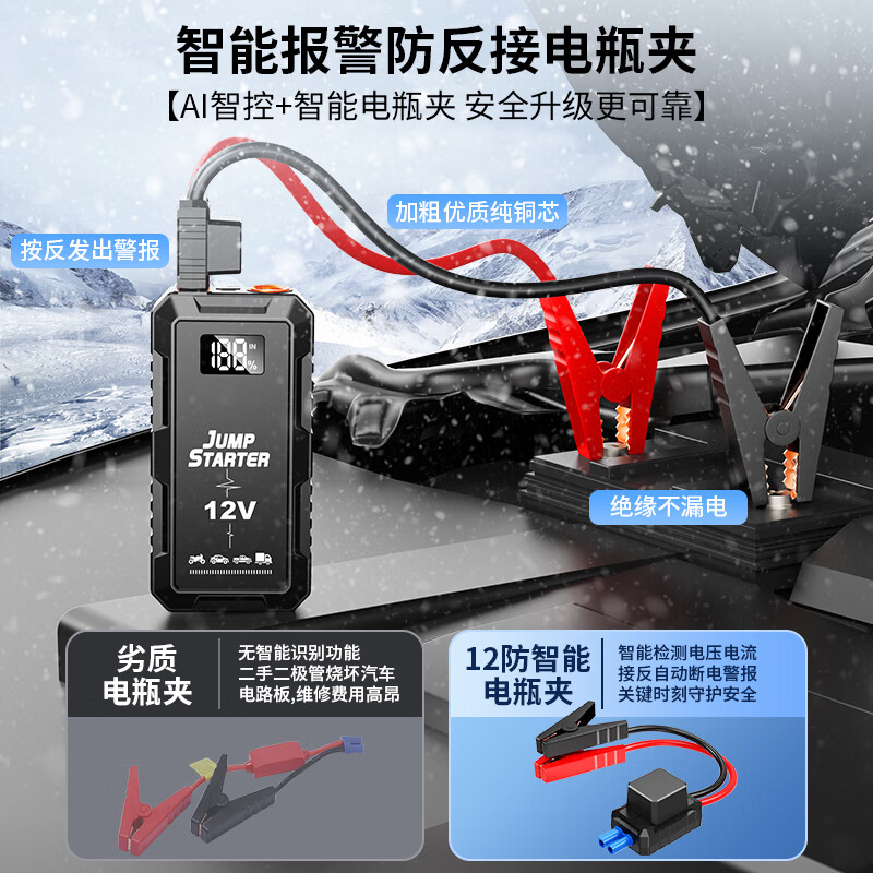 谱硕【A类强电池】数显汽车应急启动电源搭电宝车载电瓶12V充电器便携式打火神器户外强启照明救援搭火 大容量款【-40℃低温秒启】16000mah防反智能夹+收纳袋