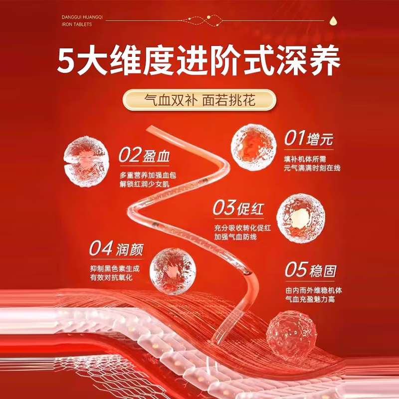 同仁堂当归黄芪铁颗粒补气血女补气养血提高免疫力睡眠不足脱发掉发补铁 150g*5盒 【巩固吸收 气血不足 手脚不凉】