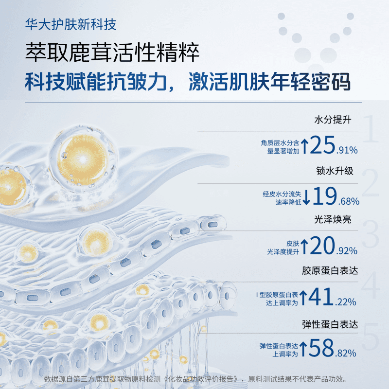 序芙 XUTEEFUK小鹿精华华大舒缓抗皱冻干液韶初泌语鹿茸凝时精华液正品旗舰店 华大小鹿精华[5支装/盒]