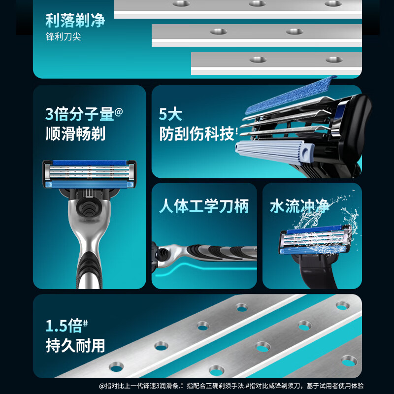 吉列(Gillette) 吉列(Gillette)锋速3刀片8片装剃须刀手动三层剃须刀片刮胡刀刀头 简装锋速4刀头