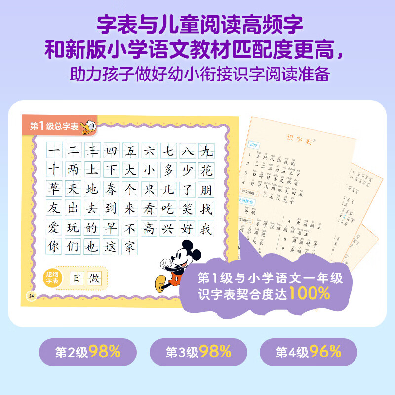 童趣【全新升级】迪士尼我会自己读儿童汉语分级读物第1234级全套绘本读物 幼小衔接自主阅读早教幼儿园教材小中大班学前班识字书3-6岁 【第4级】我会自己读汉语分级读物 共10册