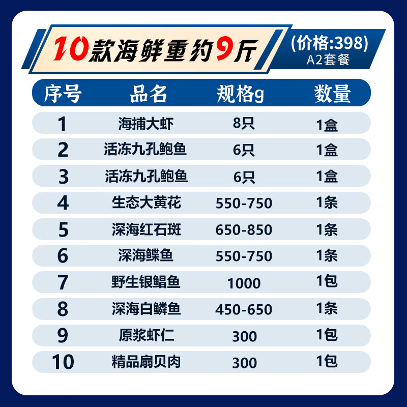 中秋海鲜礼盒海鲜送礼舟山青岛团购套餐组合鲜活冷冻 10款海鲜