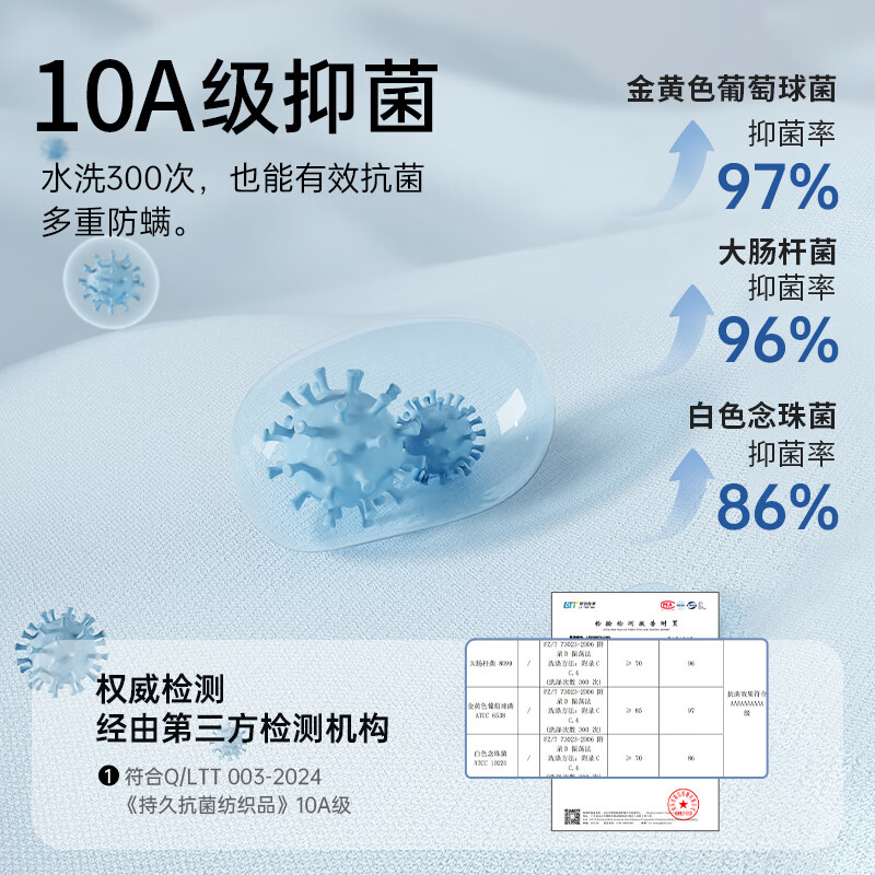 浪莎（LangSha）内裤男士纯棉10A级抑菌枸杞养护防螨大码无痕短裤平角四角短裤 【10A抑菌】4条装 2XL