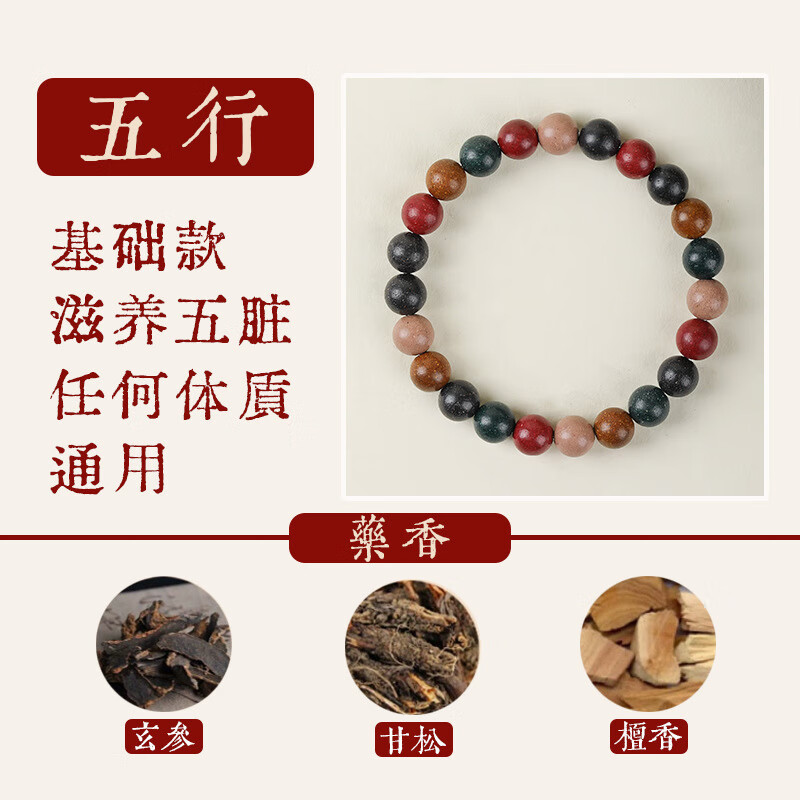 DUTRIEUX天然古法合香珠中药手串五行老山檀香木香气手工制作药珀手持手链 似水流年【紫气东来】18mm