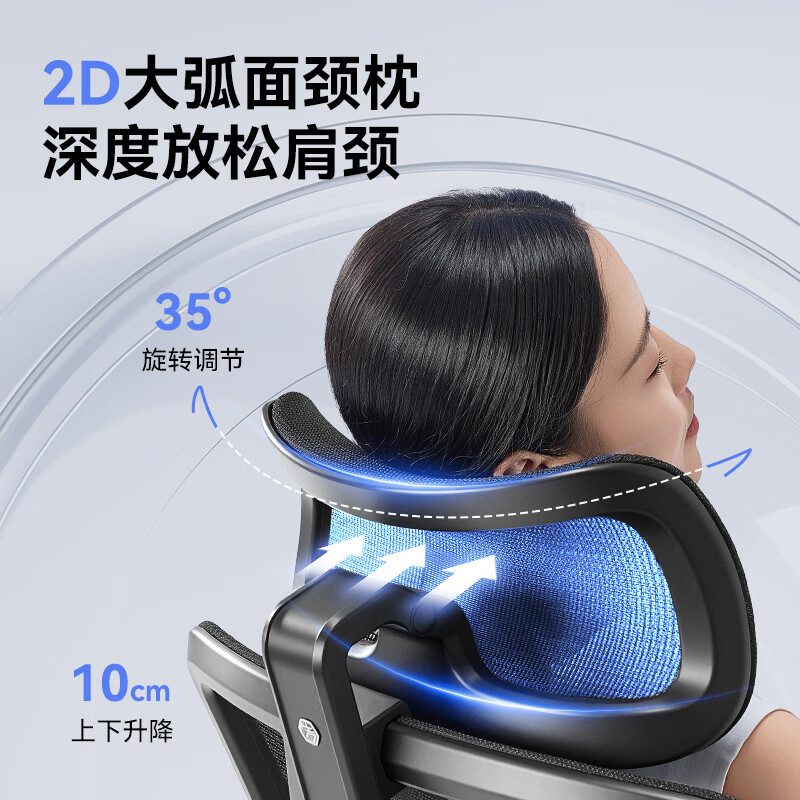 图 6