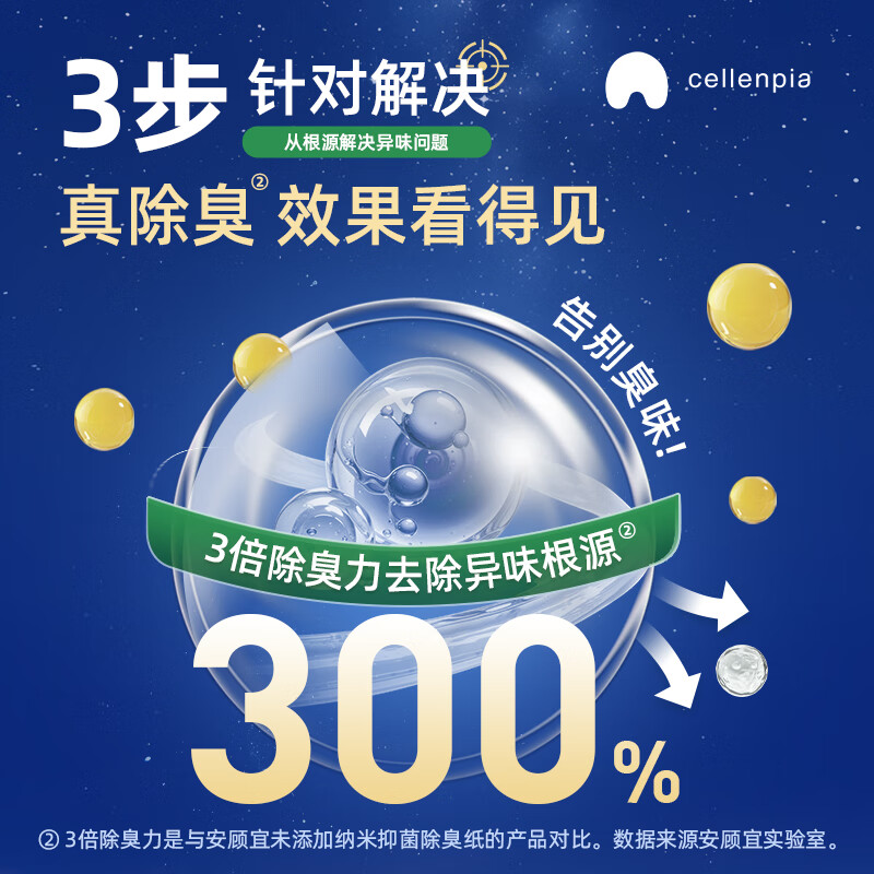 2026年成人纸尿片十大品牌排行榜揭晓：这10款超吸锁水，舒适无忧-图片1