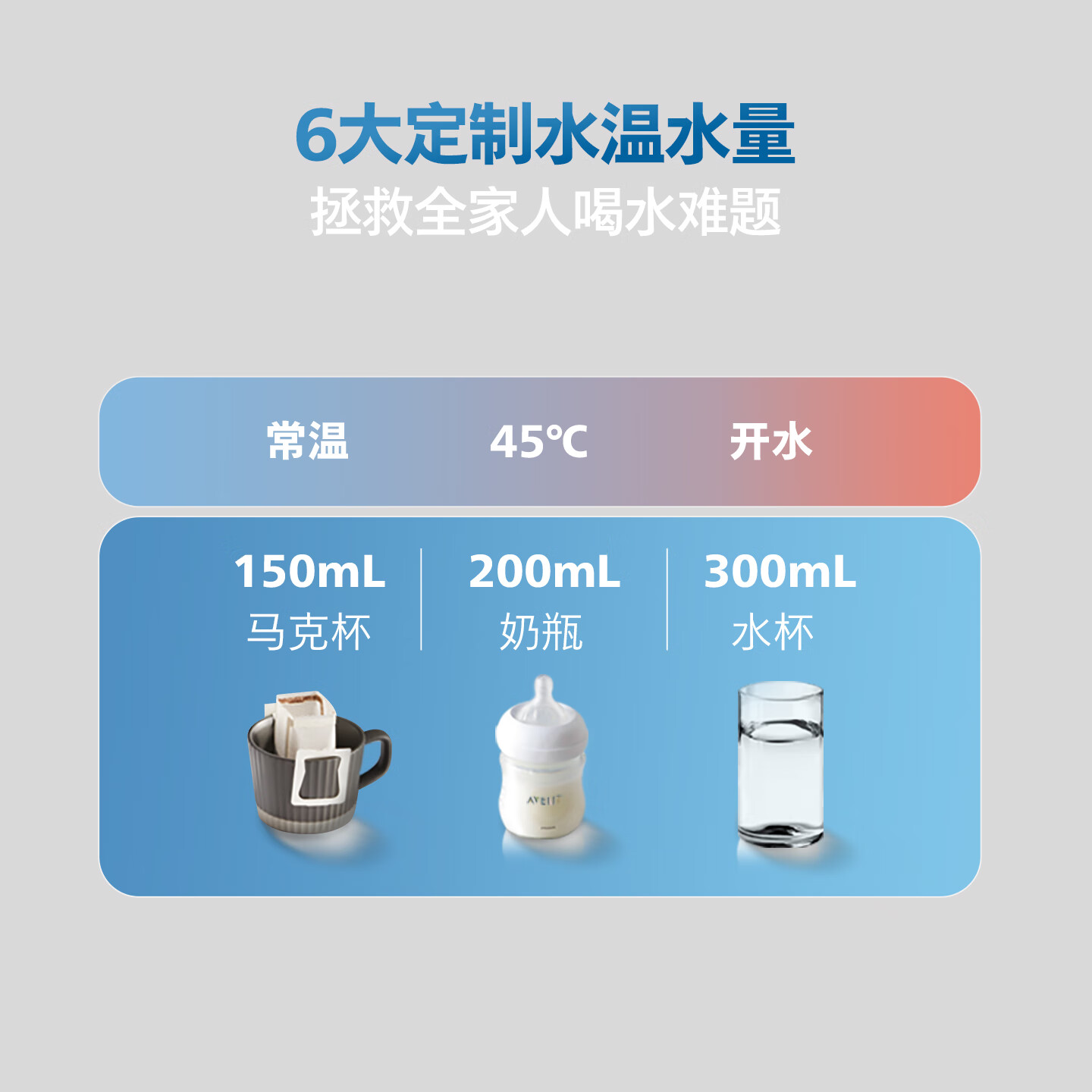 飞利浦（PHILIPS） 净水器家用加热直饮一体机台上净饮机反渗透富锶矿化台式即热式饮水机 ADD6862升级款ADD8637 ADD8637【一机两芯含自带】