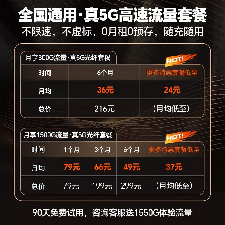 圣凡杜5g随身WiFi6无线网卡移动路由器免插卡千兆双频车载笔记本电脑通用流量上网卡 【5G性能版-枪色灰】WiFi6狂暴性能,满载调校